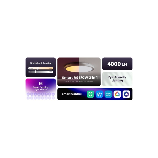 Фото - Світлодіодний світильник Yeelight RGB Smart Ceiling Light Jupiter D C500 Brushed Grey (YLXDD-0271)